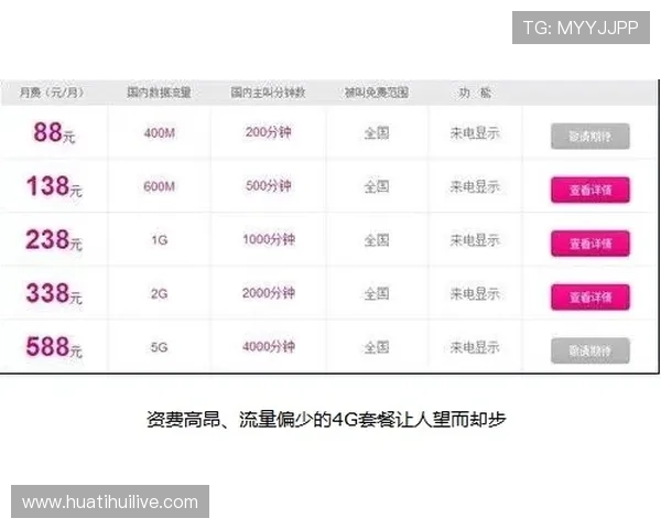 华体会官方下载：全面解析最新版本的功能与更新内容