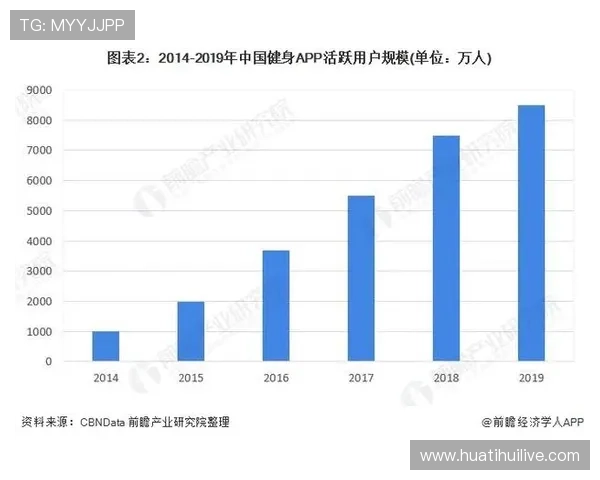 华体会体育官网app相关资讯：常见问题解答与客户服务支持渠道分析