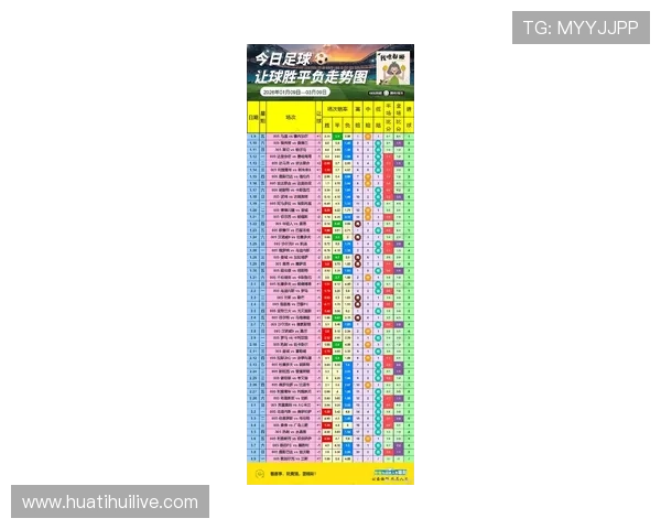 华体网足球即时指数及赔率的最新变化趋势及实用分析指南