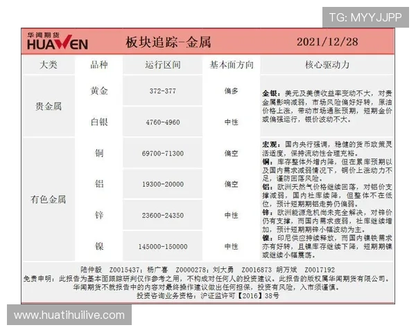 华体会真人平台安全风险防控措施详解保障平台运营安全稳定